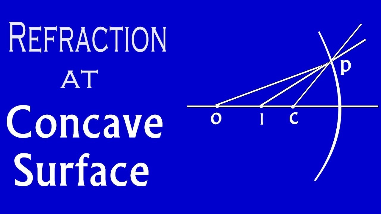 Refraction at concave spherical surface derivation in Hindi