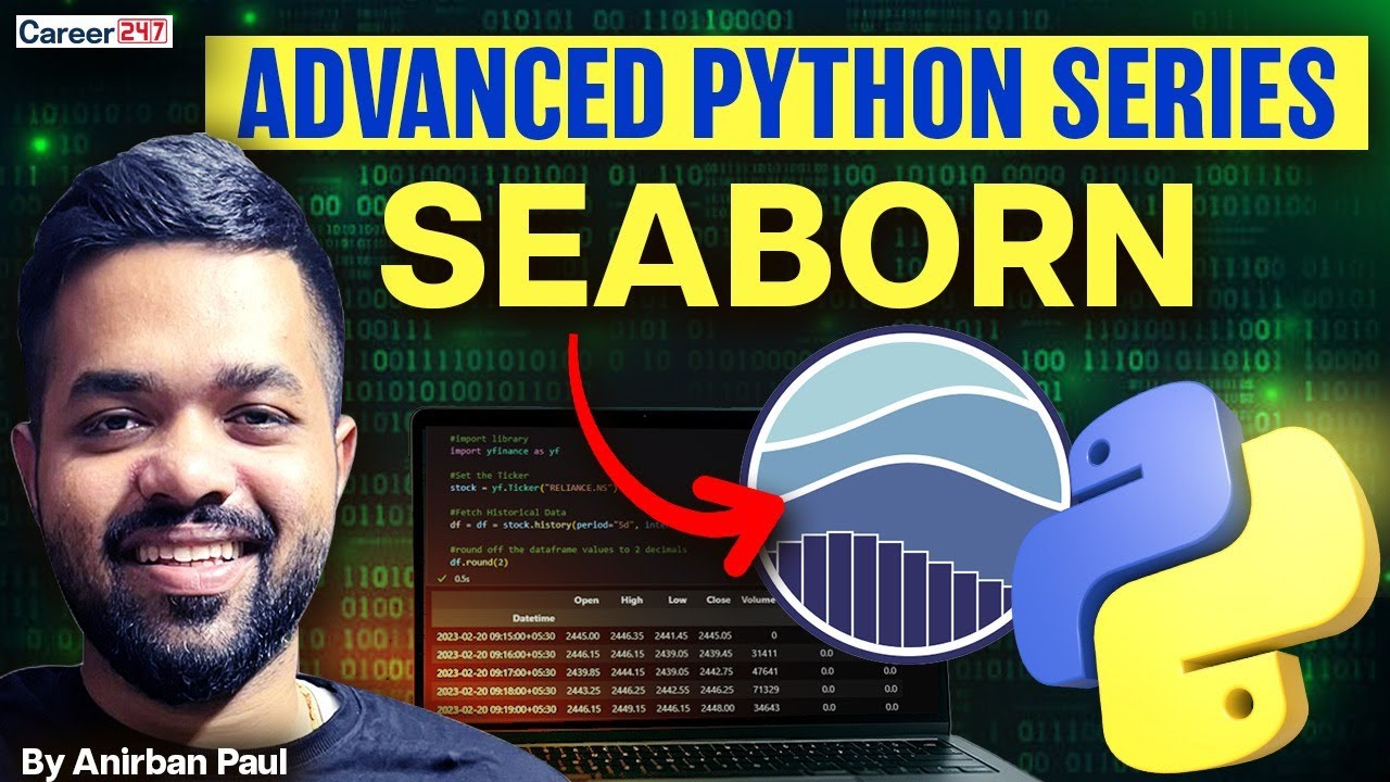Python Seaborn Tutorial | Data Visualization in Python Using Seaborn | Career247