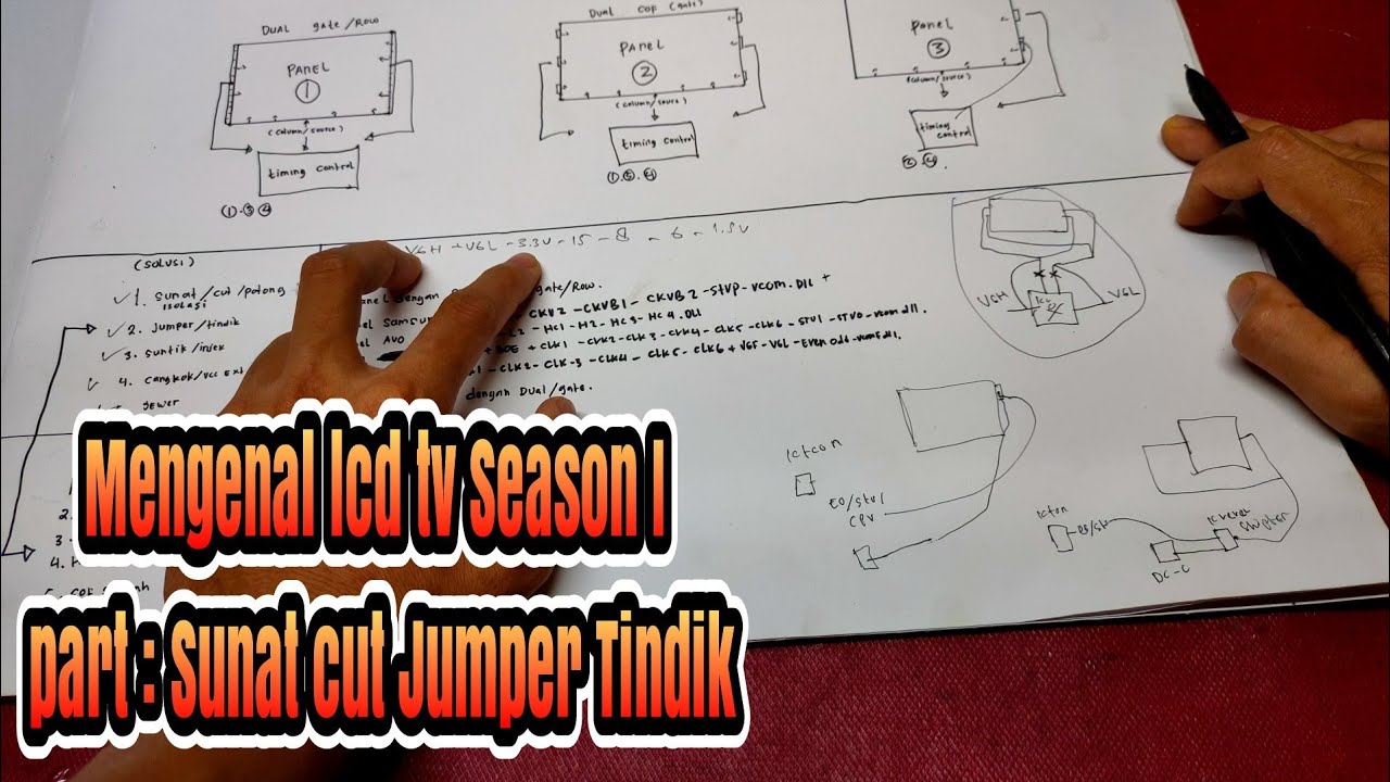 Panel LCD LED TV Season I |Part Sunat Cut Jump Tindik #Pemula Wajib Nonton