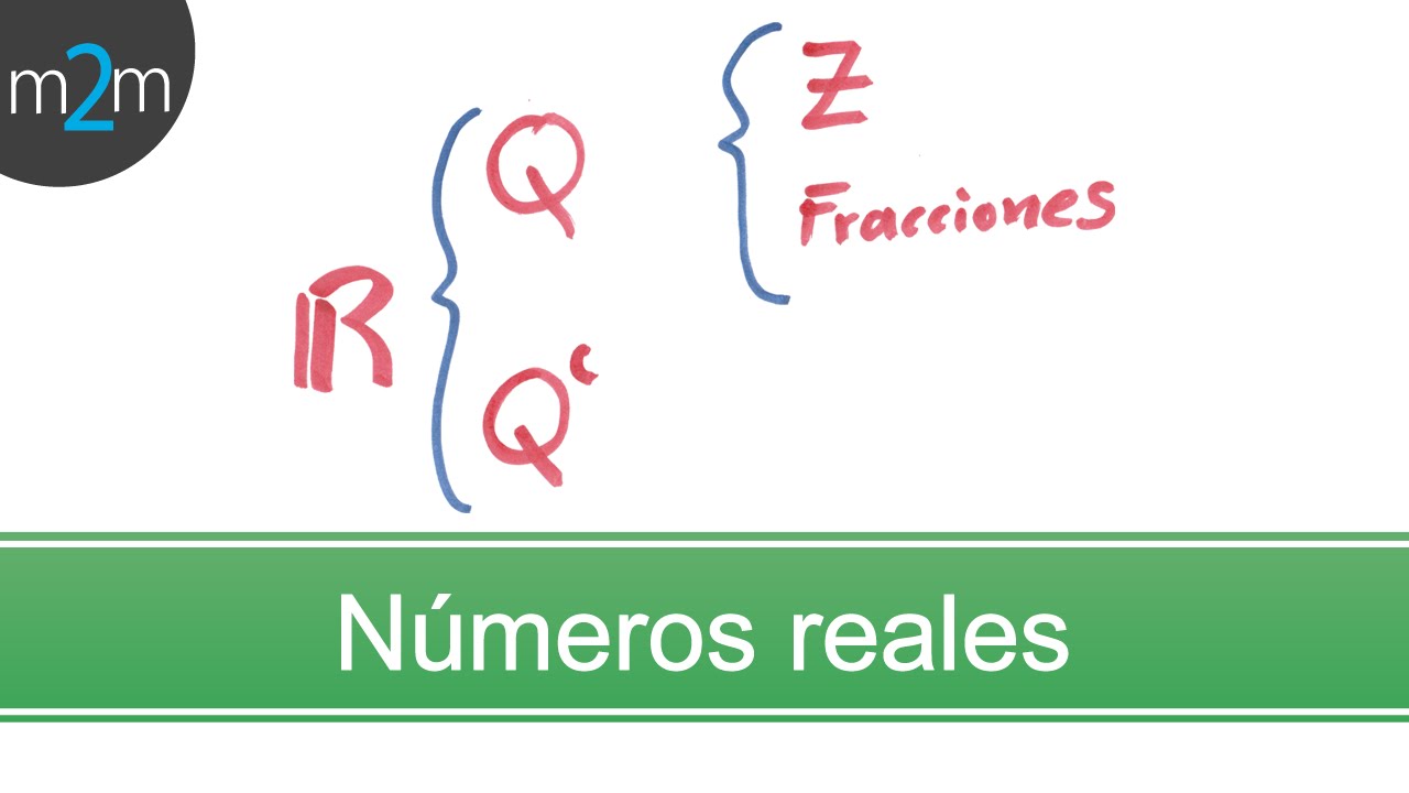 Clasificación de los números reales