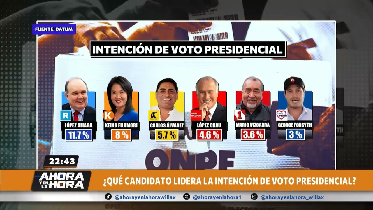 Ahora y en la Hora - ENE 26 - 2/2 - ¿QUÉ CANDIDATO LIDERA LA INTENCIÓN DE VOTO PRESIDENCIAL?