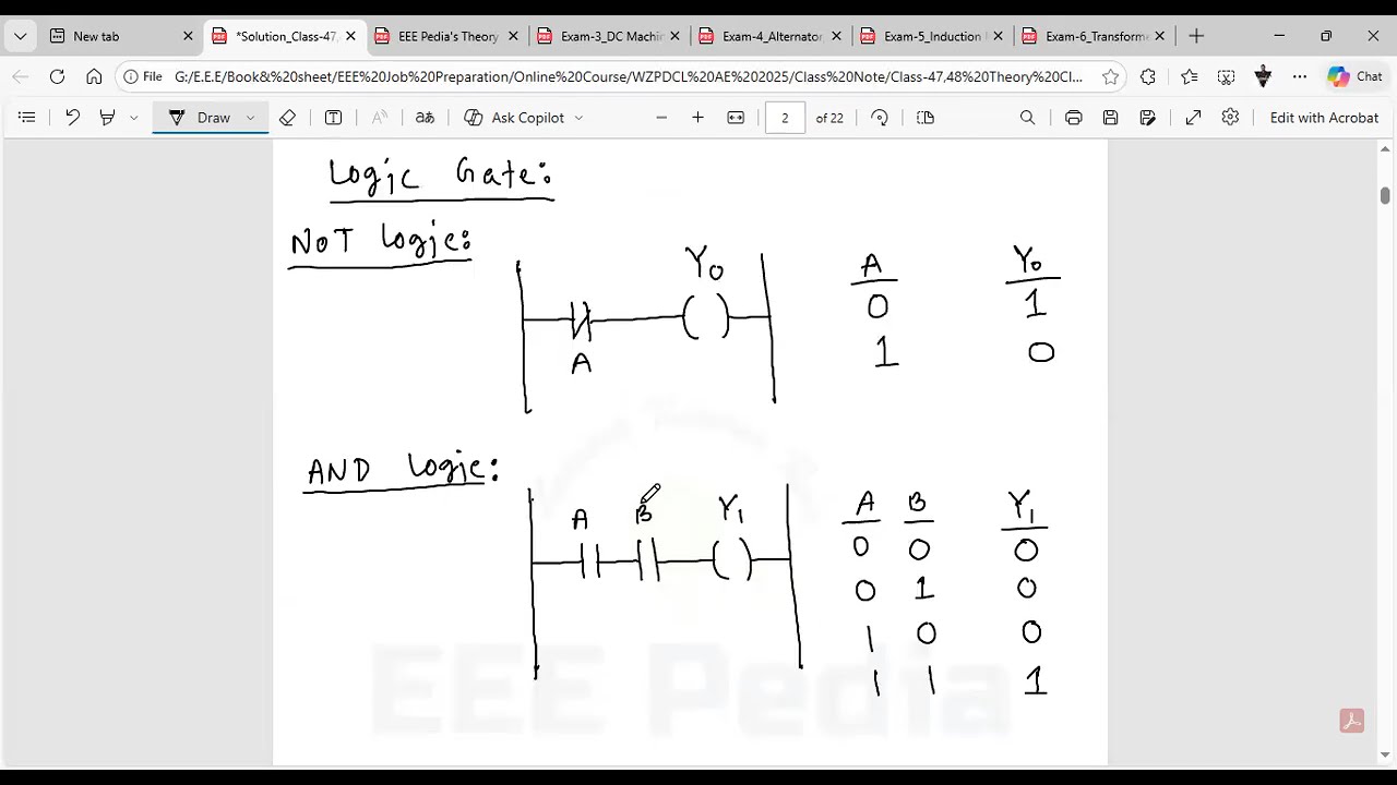 WZPDCL AE 2025 | Class-47,48  | PLC | Theory Study Plan | Math Study Plan | Non study Plan