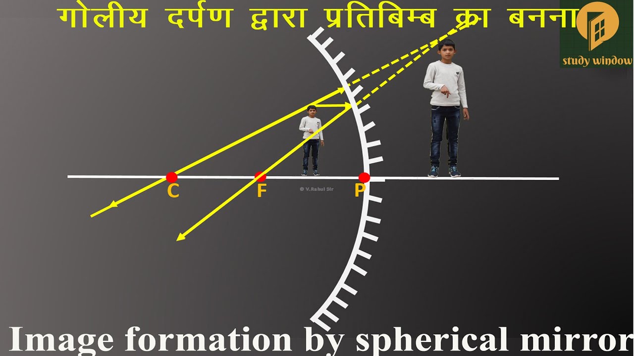 Formation of  image by spherical mirror |  goliya darpan dwara pratibimb banana | V. Rahul Sir