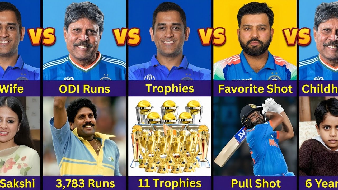 Comparison: Kapil Dev vs MS Dhoni vs Rohit Sharma