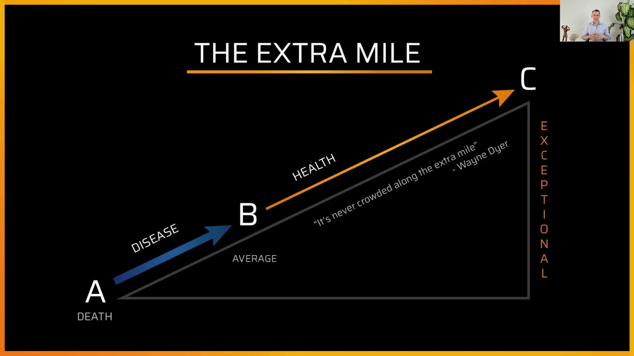 It's never crowded along the extra mile | Defeating Depression Webinar