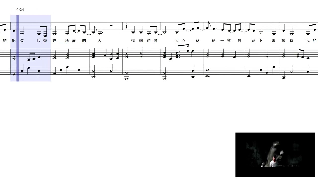 [動態琴譜] 伍佰 & China Blue 淚橋(Vocal+Piano) 伴奏