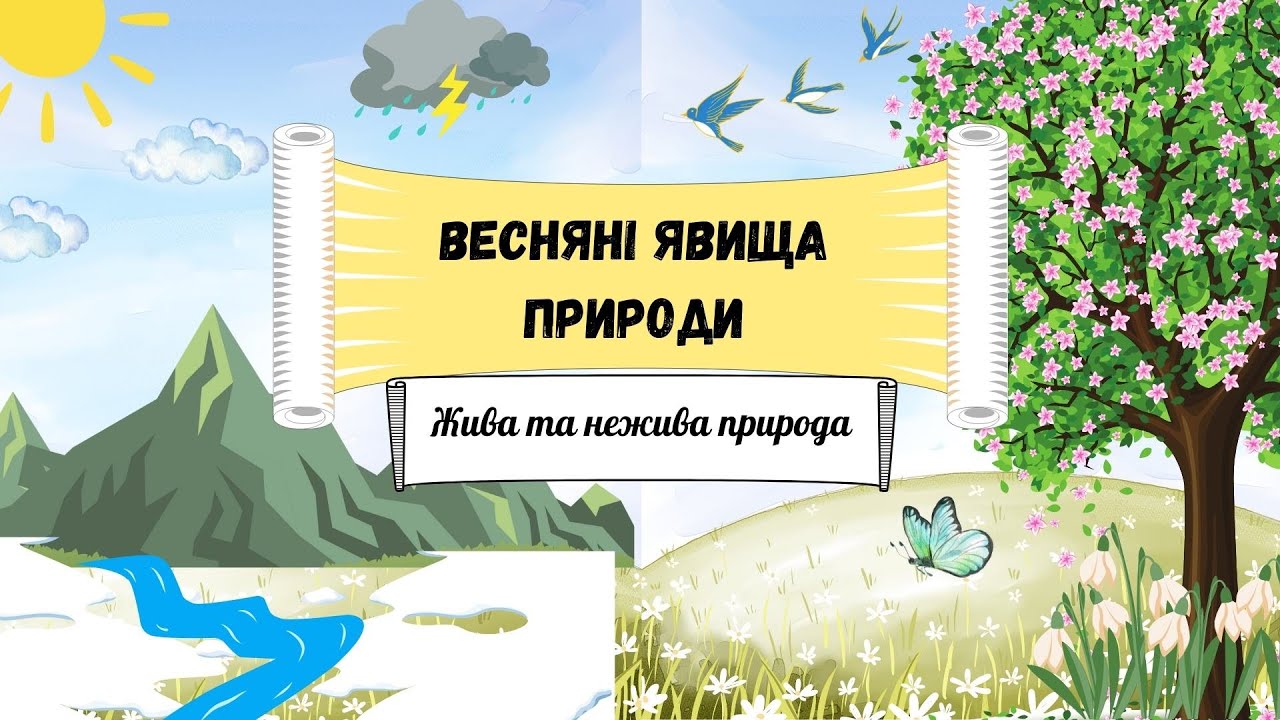 Весняні явища природи🌸Жива та нежива природа навесні