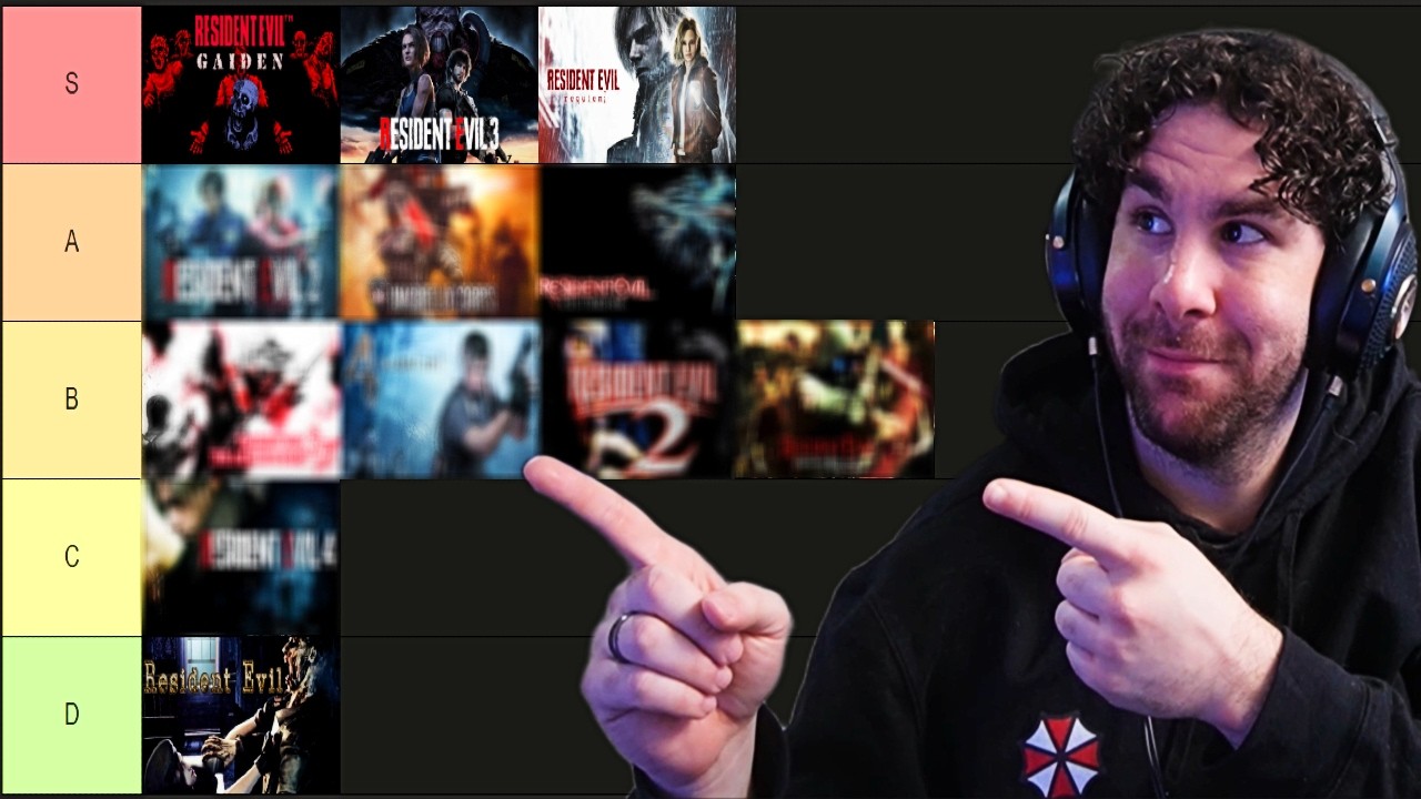 Ranking Every Resident Evil