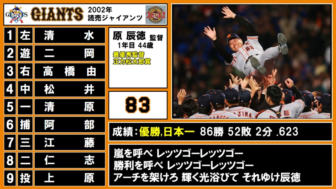2002年 読売ジャイアンツ 1-9＋α