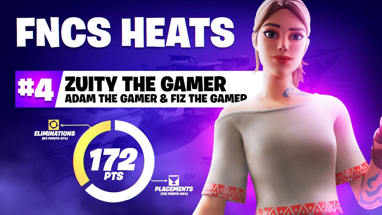 HOW SEA PLAYERS GOT TOP 4 IN HEATS (QUALED TO GRANDS) | Zuity