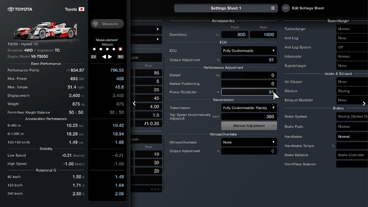 Gran Turismo 7 - Performance Points Sure Make Sense