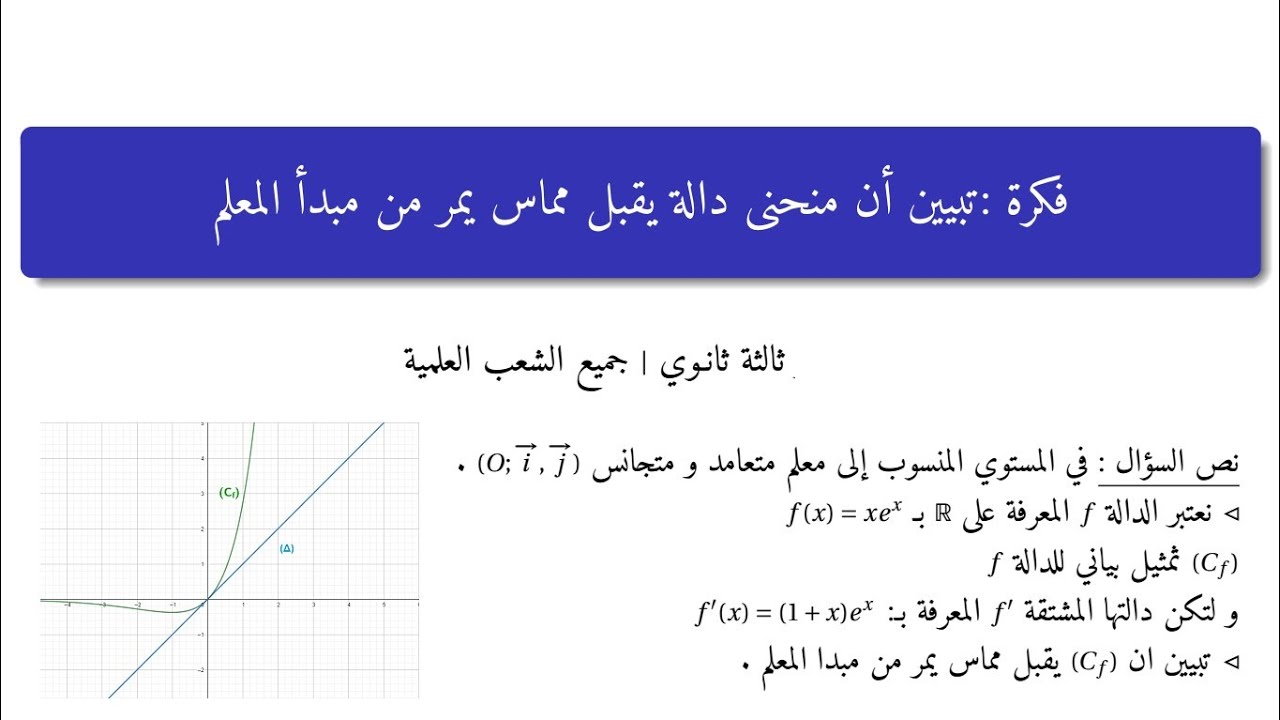 إثبات أن منحنى دالة يقبل مماس يمر من مبدأ المعلم