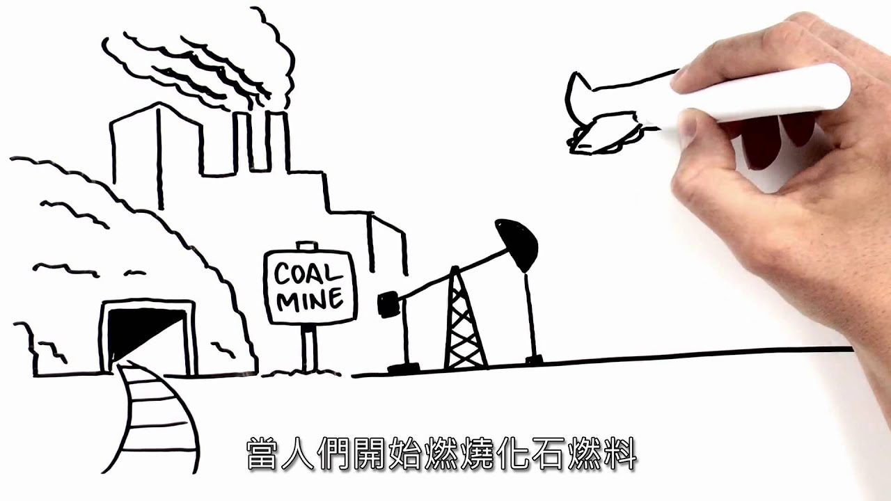NASA的地球一分鐘  4.溫室氣體