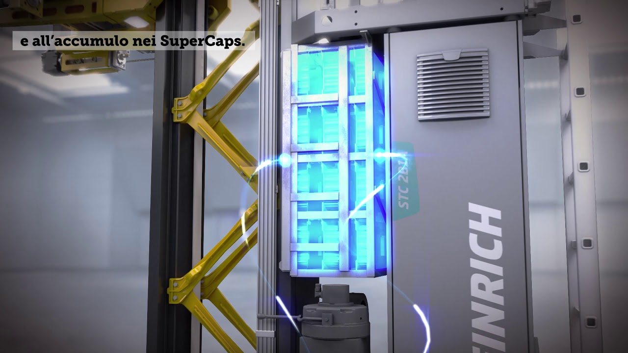 Miniload Jungheinrich | Il cuore del magazzino automatico miniload