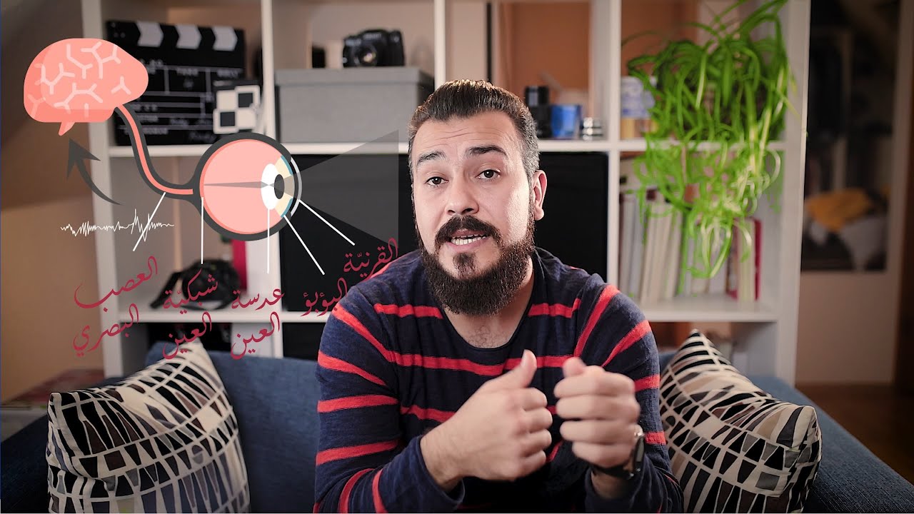 الكاميرا و عين الإنسان - الفيديو الأوّل من سلسلة مثلث التعريض - فوتوشوبيّات و حكايات كاميرا