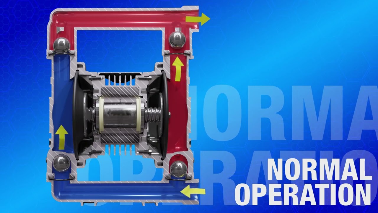 Graco QUANTM Operation