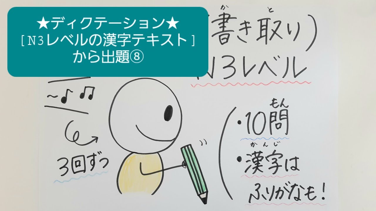 ★ディクテーション(書き取り)★【N3レベルの漢字テキスト】から出題⑧　N3レベル　※漢字あり