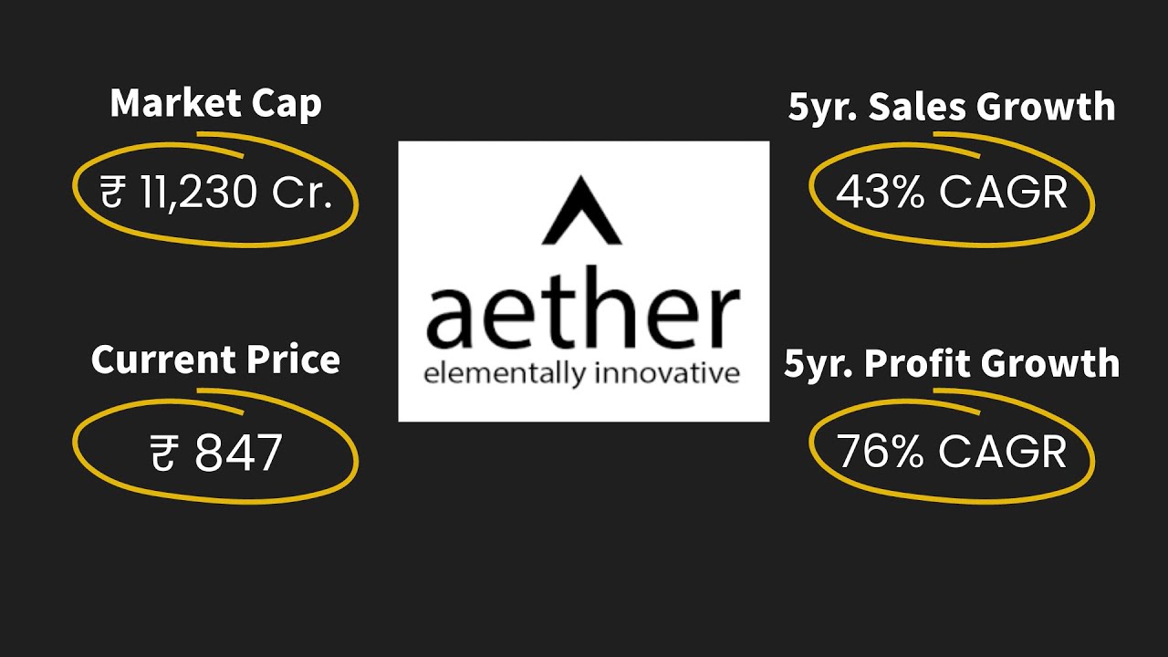 Quick analysis of Aether Industries Ltd