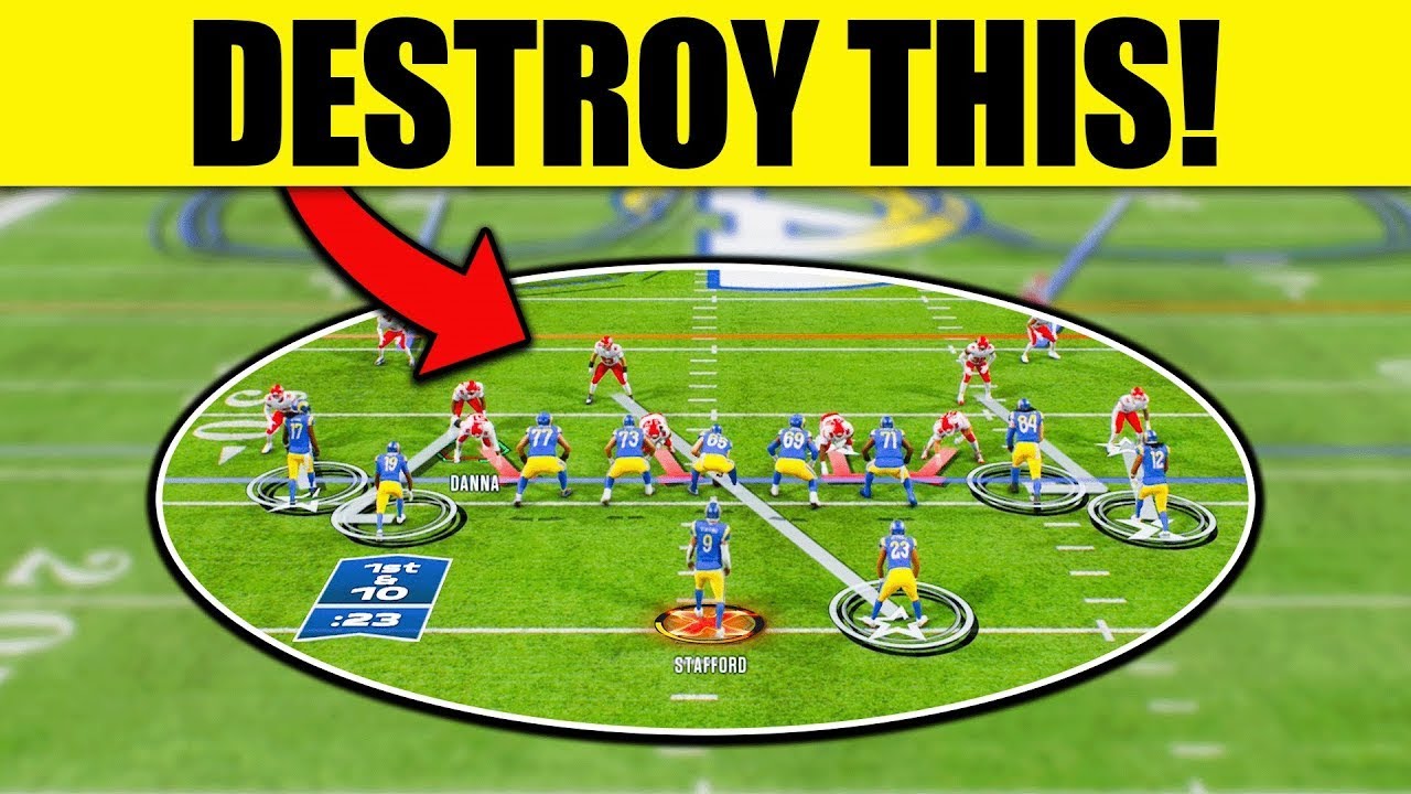 Как уничтожить мужской покров менее чем за 6 минут! | Madden 26