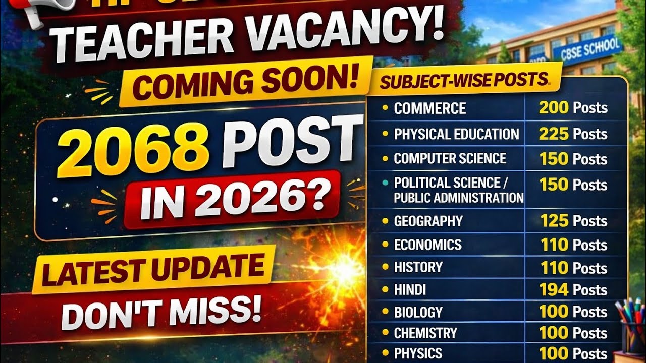 🔴👉HPRCA New Jobs Notification of 2068 Posts Will Notify Next week HP CBSE School Teacher Jobs 2026