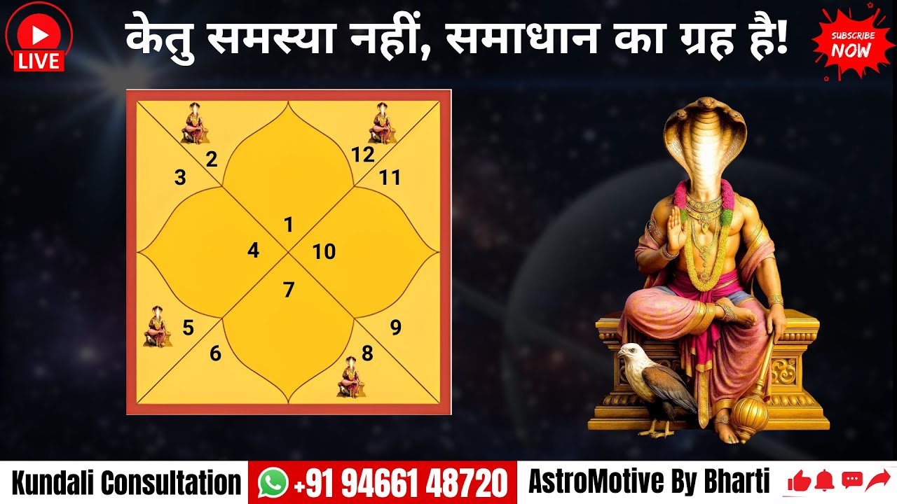 केतु समस्या नहीं, समाधान का ग्रह है | Ketu Ka Rahasya | LIVE | AstroMotive by Bharti