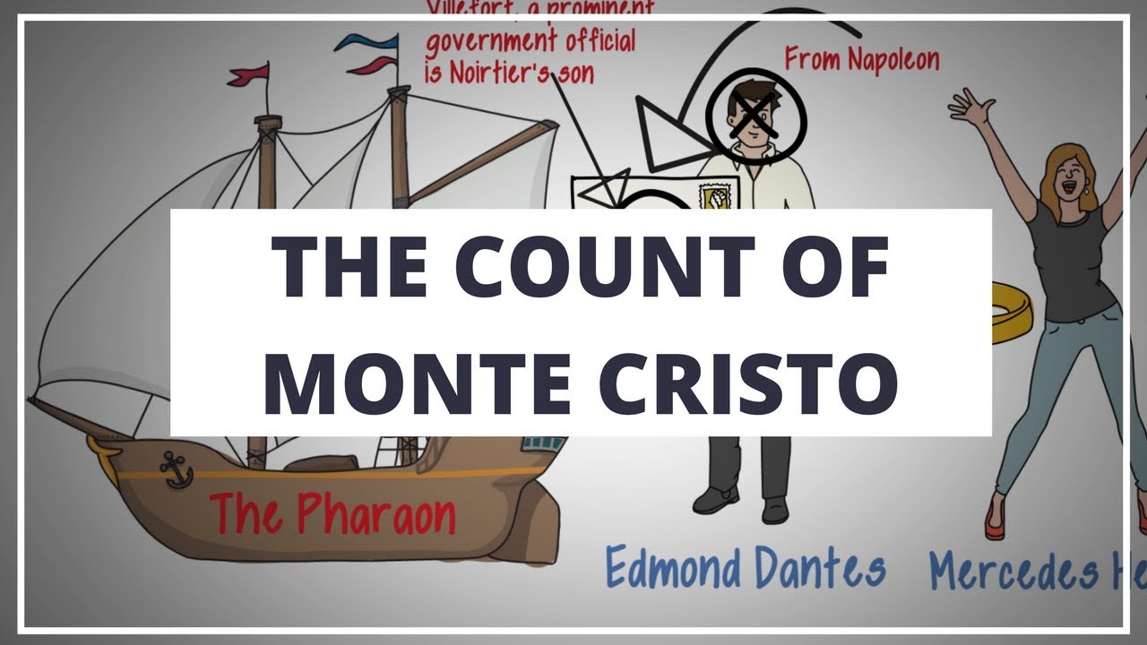 THE COUNT OF MONTE CRISTO BY ALEXANDRE DUMAS // ANIMATED BOOK SUMMARY