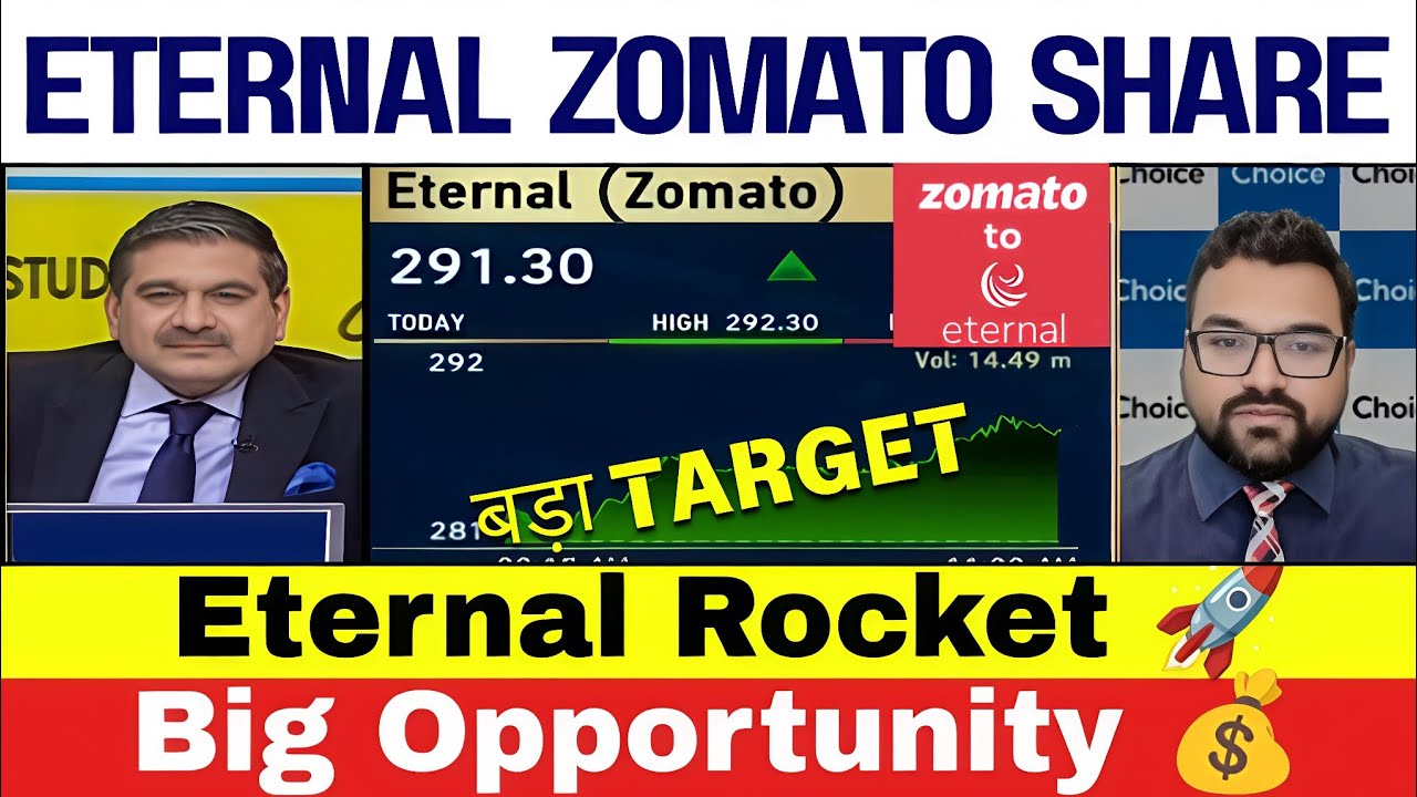 Eternal Share Latest News Today 🚀 | Eternal Share Analysis | Target Price | Buy or Sell
