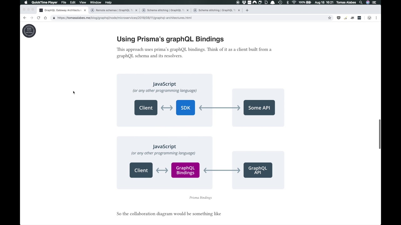 GraphQL Gateway Architectures