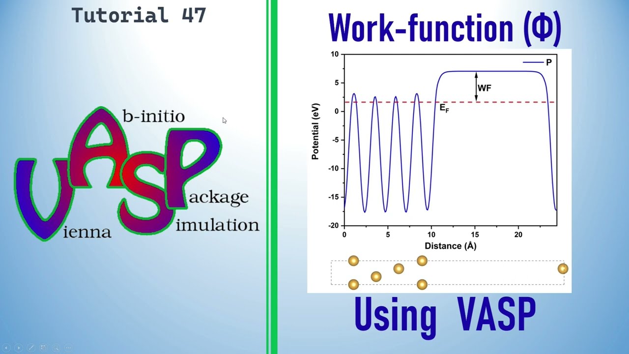 How to calculate work function of Au (111) surface using VASP and VASPKIT | #dbinfotech