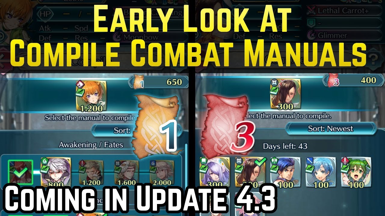 Early Look at 