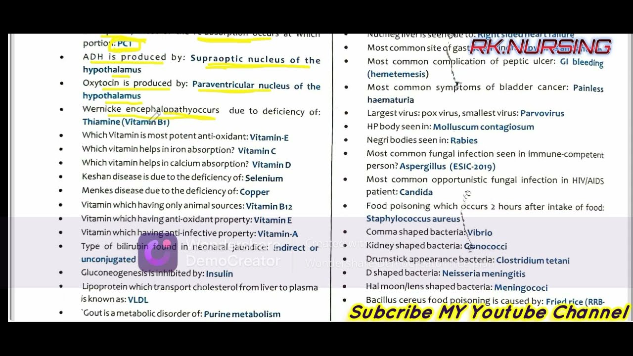 IMPORTANT  Key  Points GOLD  SERIES  // CLASS 1ST // AIIMS NORCET // RRB // SGPGI // KGMU // CHO