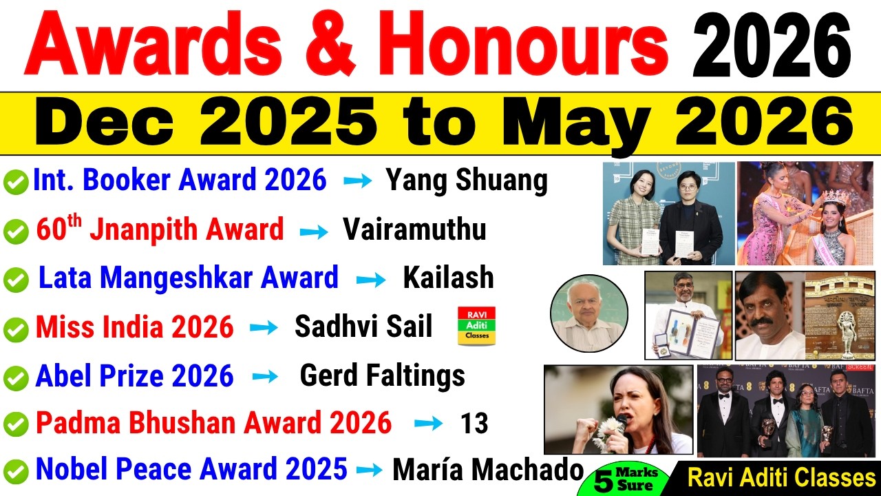Awards and Honours 2026 Current Affairs | Important Awards 2026 | Current Affairs 2026 ssc railway