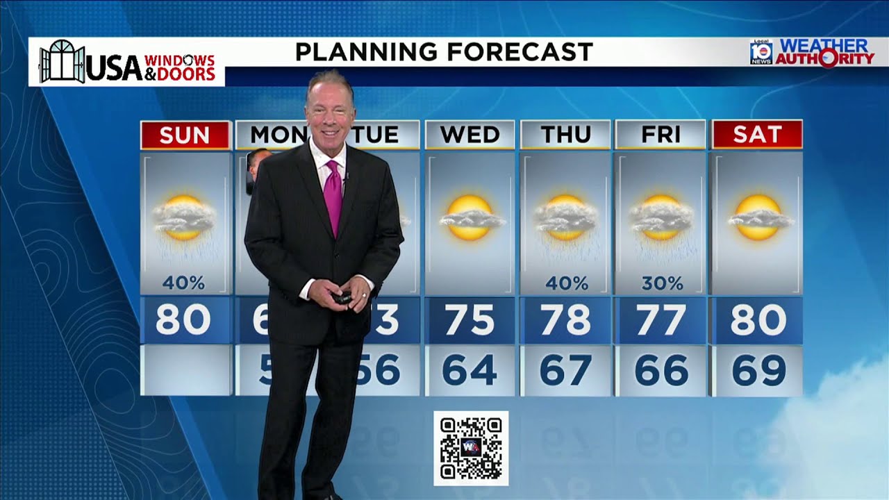 Local 10 News Weather: 1/18/26 Morning Edition