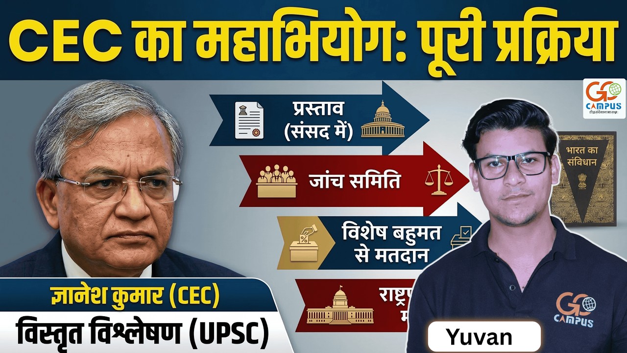 Removal Process of CEC & EC Explained | Daily Current Affairs 2026 | Article 324 | Yuvan Sir