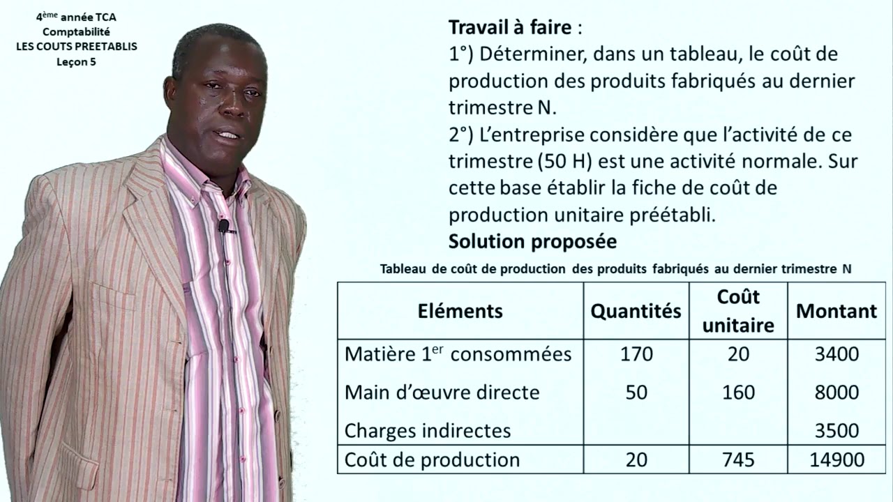 TCA -  Les couts préétablis
