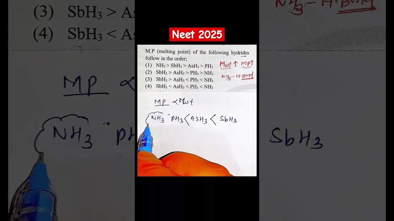 neet Pyqs with concept neet questions practice neet inorganic chemistry jee mains Pyqs with concept