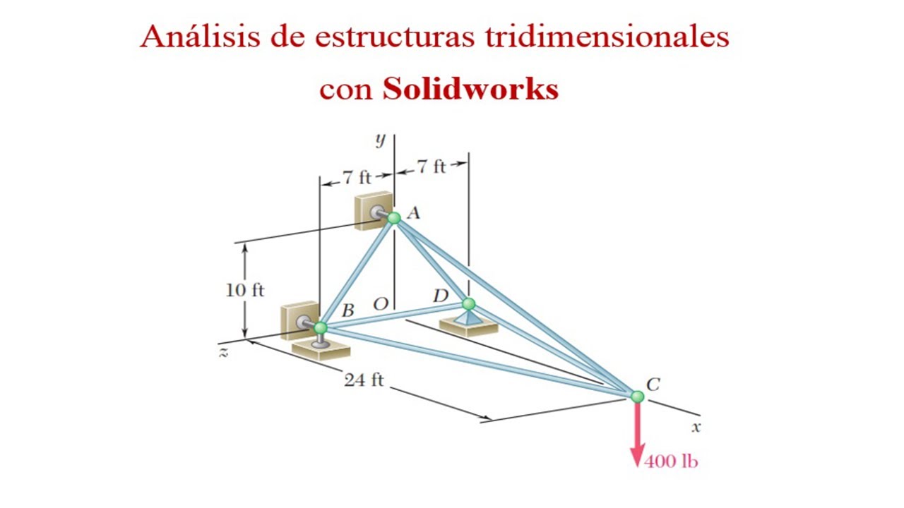Analisis Estructural con Solidworks // Armaduras espaciales (Estructuras tridimensionales)