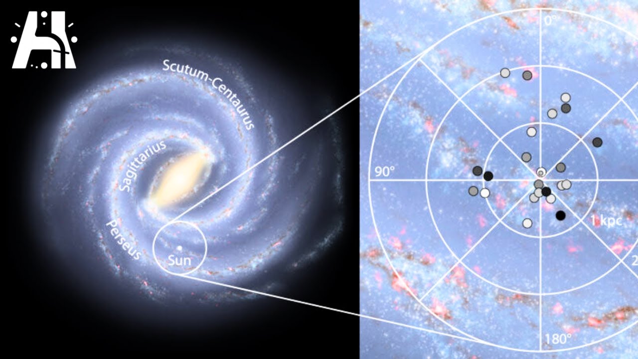 What Is Metallicity?