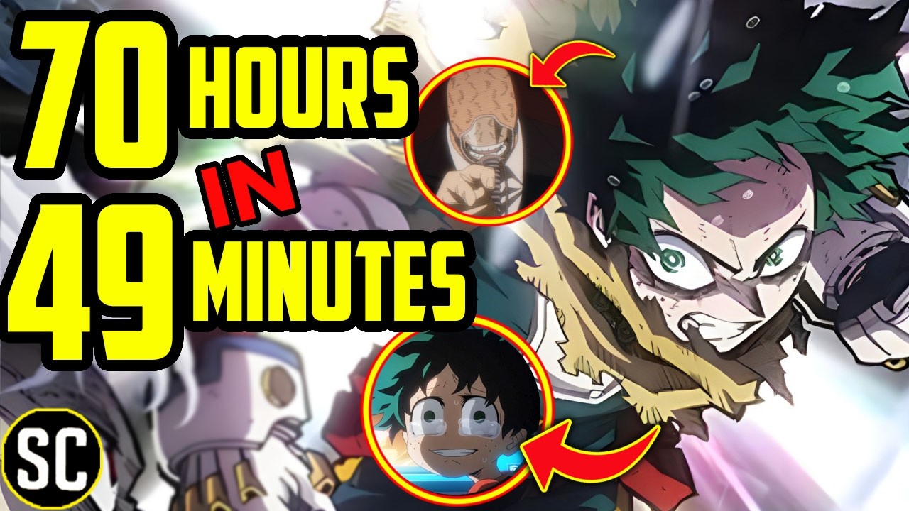 My Hero Academia RECAP - Everything You Need to Know Before Season 8