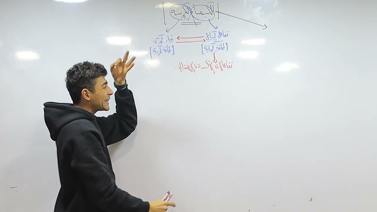 فيديو شرح كيمياء كهربيه |د/احمد بلاسي|