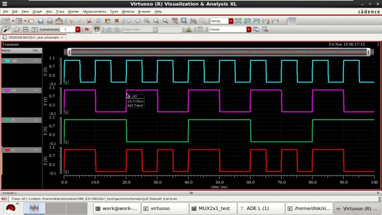 2x1 CMOS Multiplexer Design in Cadence.