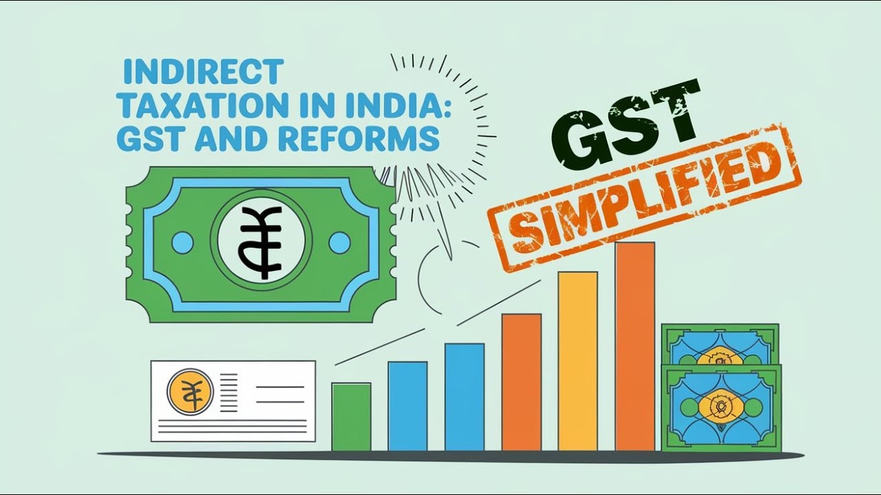 Understanding Indirect Taxation in India: GST, VAT, and Tax Reforms Explained