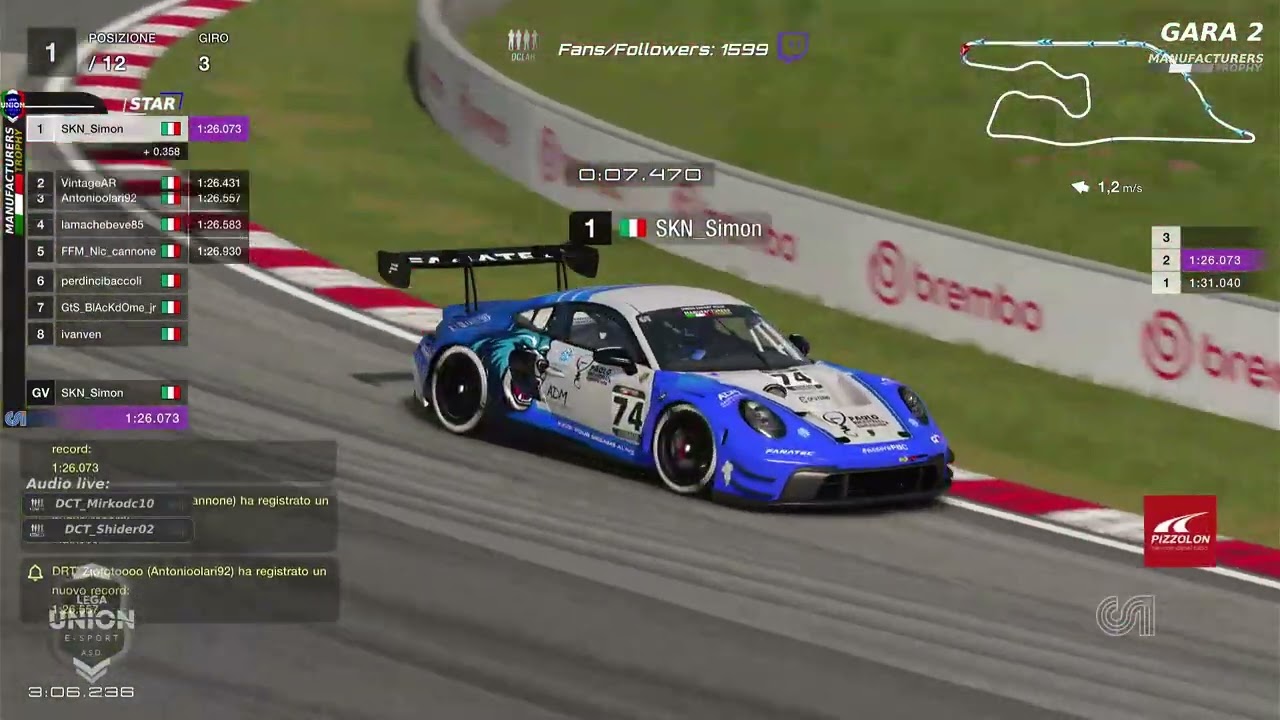GT7 UNION Manufacturers Trophy 2026 - Deep Forest A1/A4 STAR/PROAMA OFFICIAL BROADCASTING DCLAB