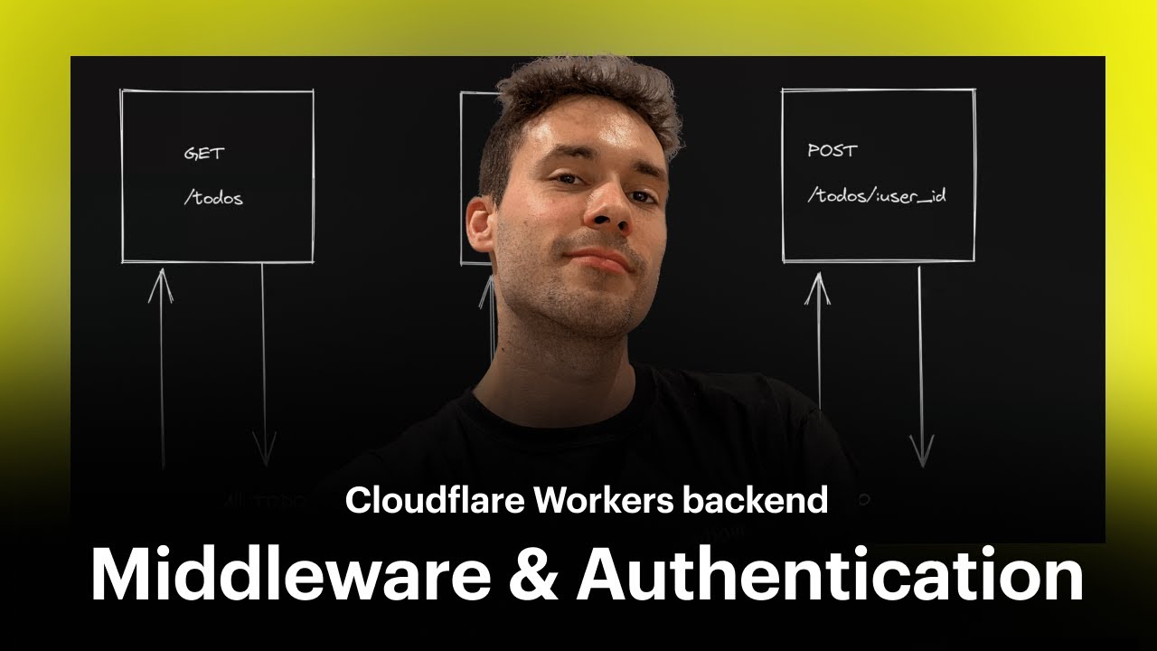 Middleware & Authentication | Cloudflare Workers backend