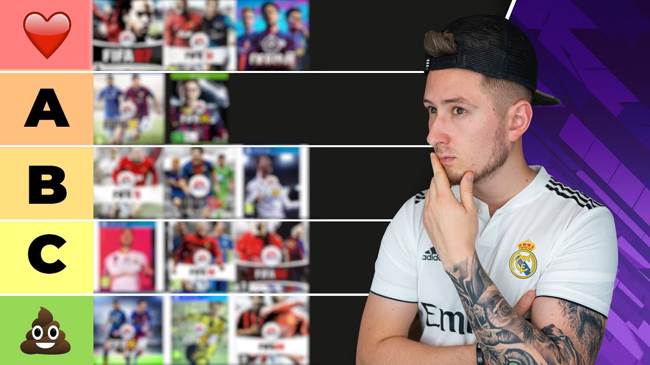 JAKA BYŁA NAJLEPSZA FIFA? | MOJA TIER LISTA