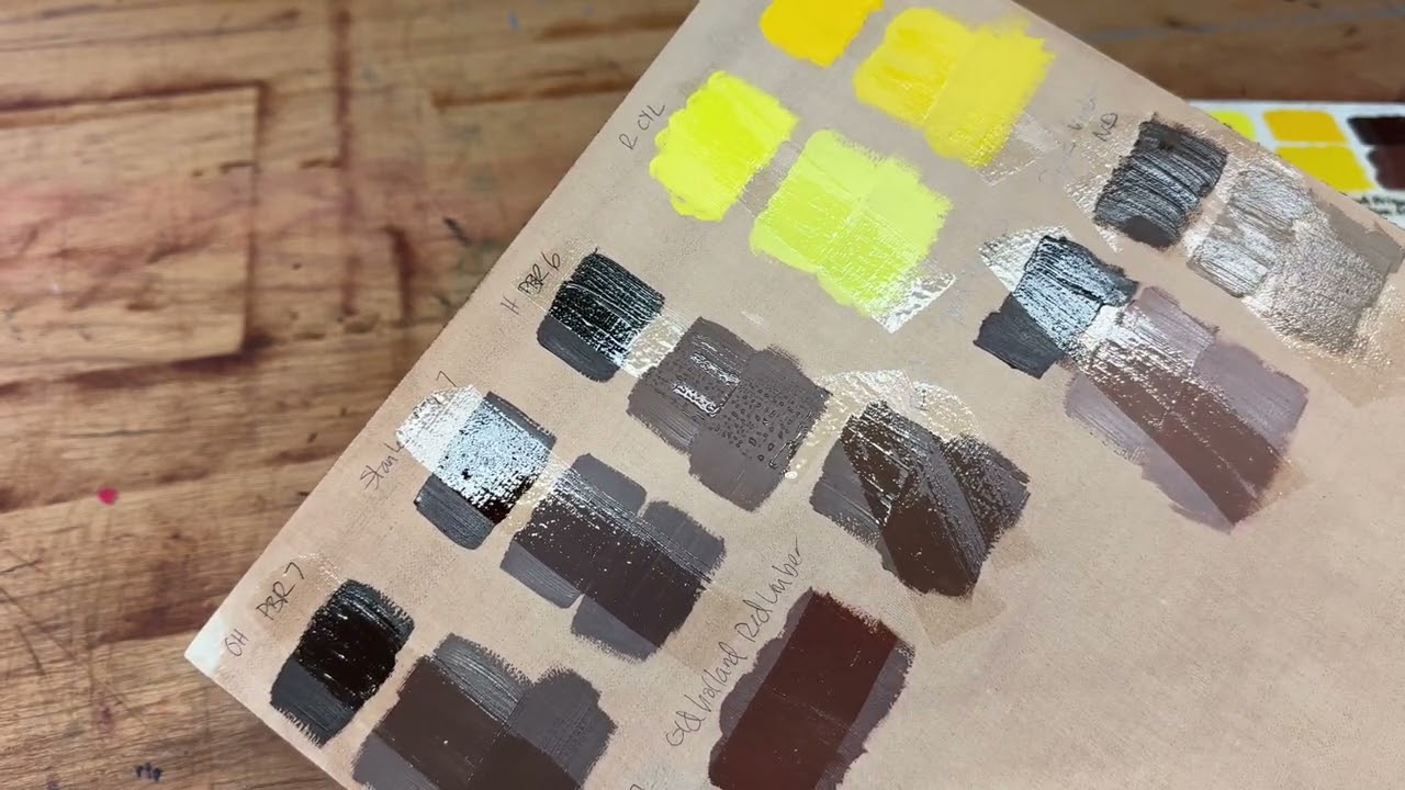 Part 3 - beading up on oil painting mystery!
