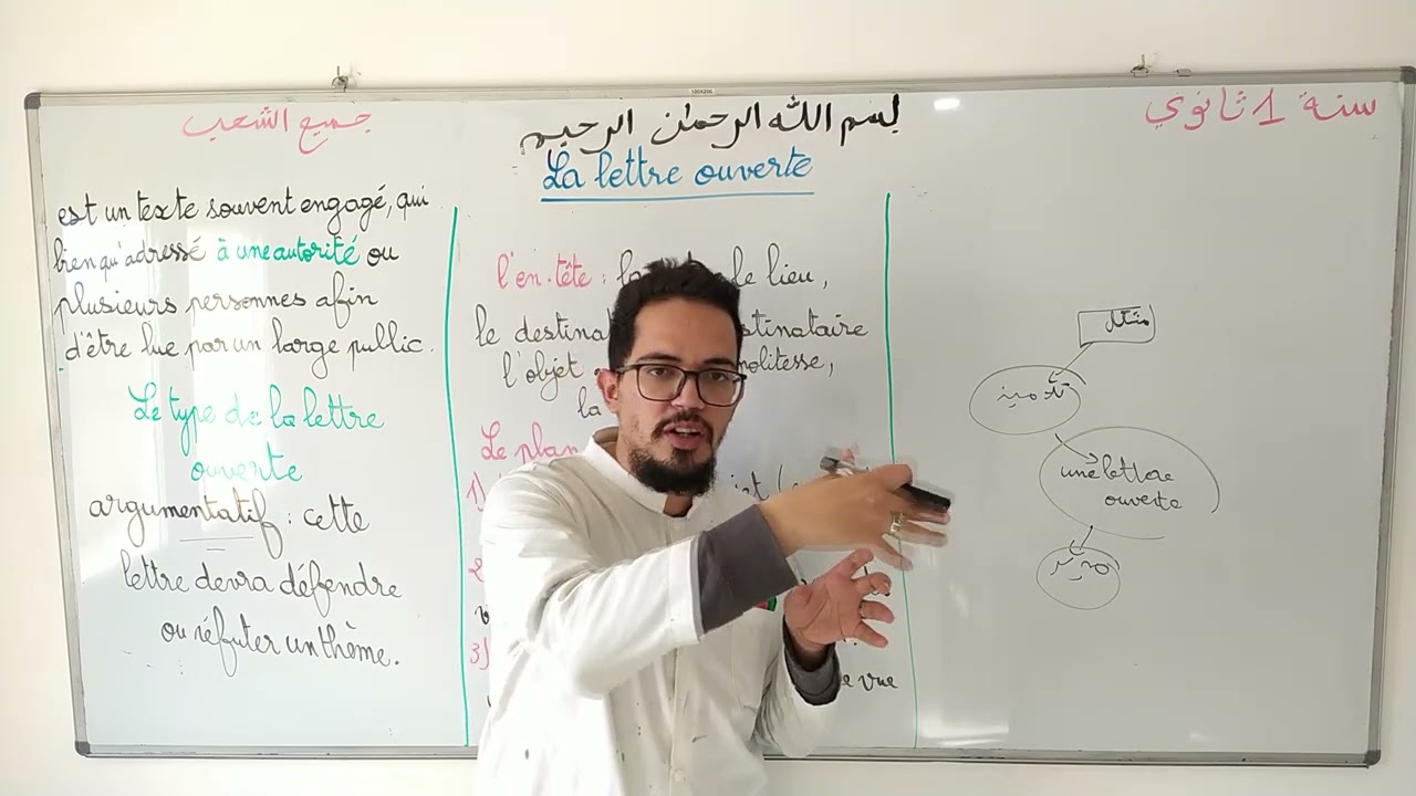 La lettre ouverte 1AS | الرسالة المفتوحة للسنة الأولى ثانوي
