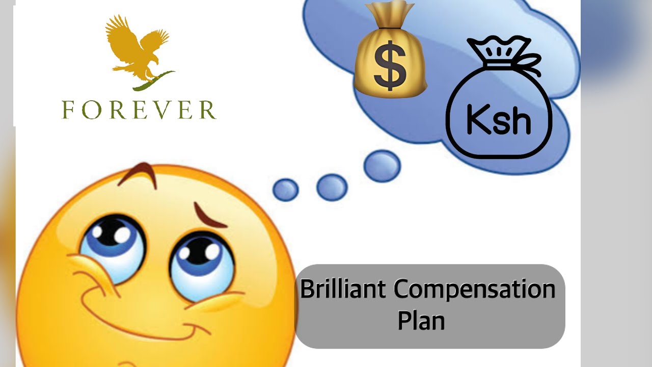 Brilliant Compensation plan | Forever Living Products Marketing Plan | Forever living Kenya 🇰🇪