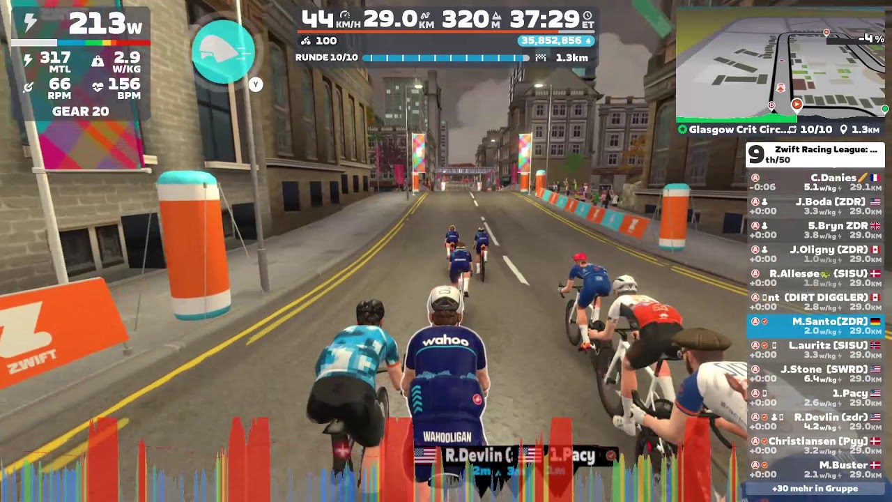 ZRL R2/Race5 Amber/A1 ZDR - Glasgow Crit Circuit - Points