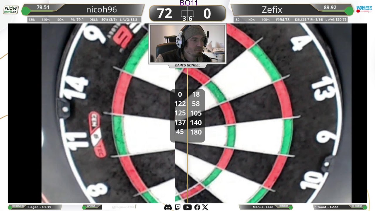 Amateur Darts Flowliga HF blau BO7 kallisebbel - ButzeFWSC & lila BO11 Nico H. - Zefix